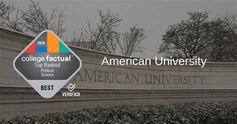 american university ranking political science|american university political science major.